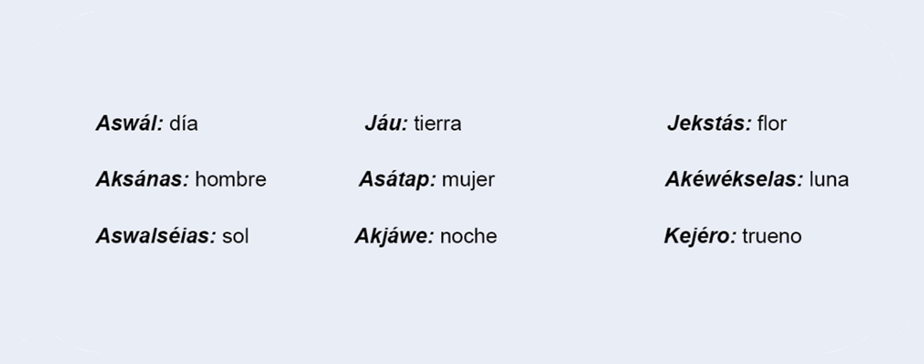...